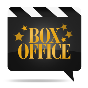 Top Box Office Collections CY2018